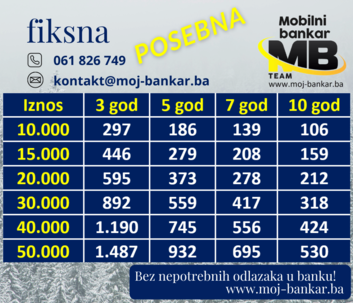 Slika 100