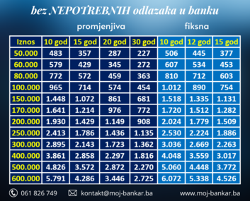 Slika 103