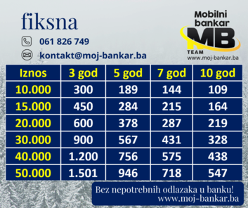 Slika 104